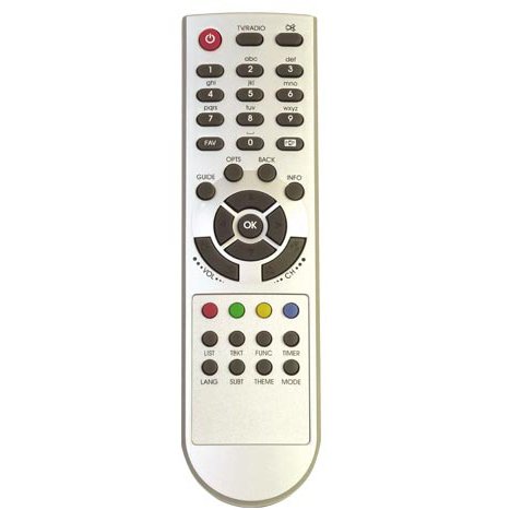 Digiturk Zap Uyumlu Uydu Alıcı Kumandası